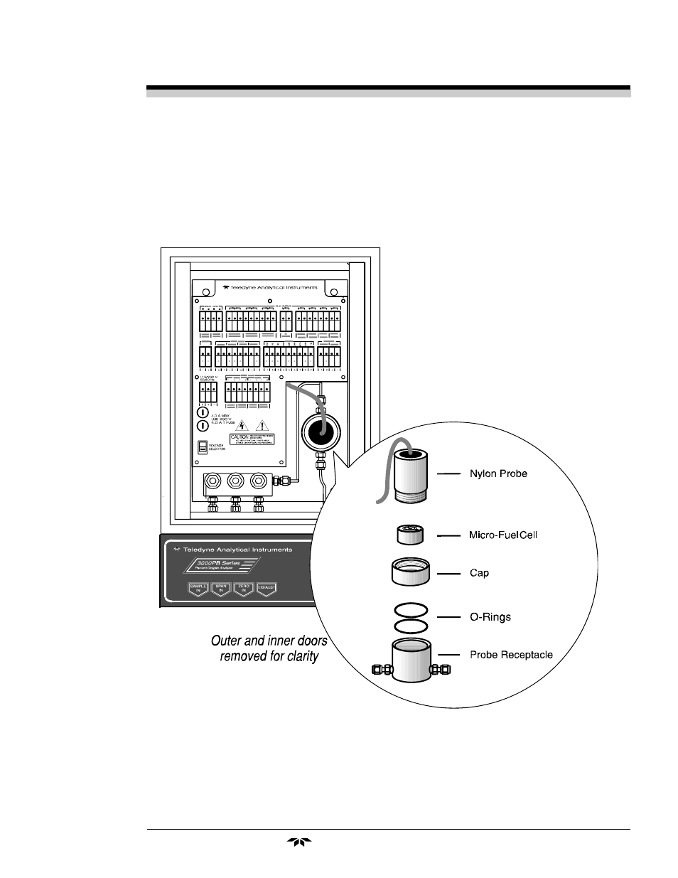 Teledyne 3000PB - Bulkhead mount percent oxygen analyzer User Manual | Page 63 / 82