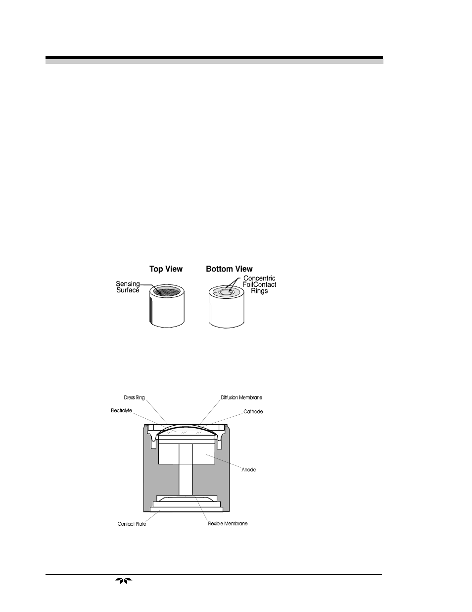 Teledyne 3000TA - General purpose trace oxygen analyzer User Manual | Page 14 / 75