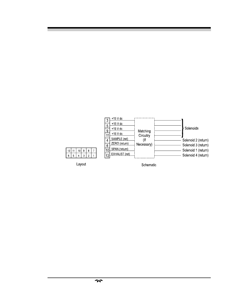 Teledyne 3000TA - General purpose trace oxygen analyzer User Manual | Page 31 / 75