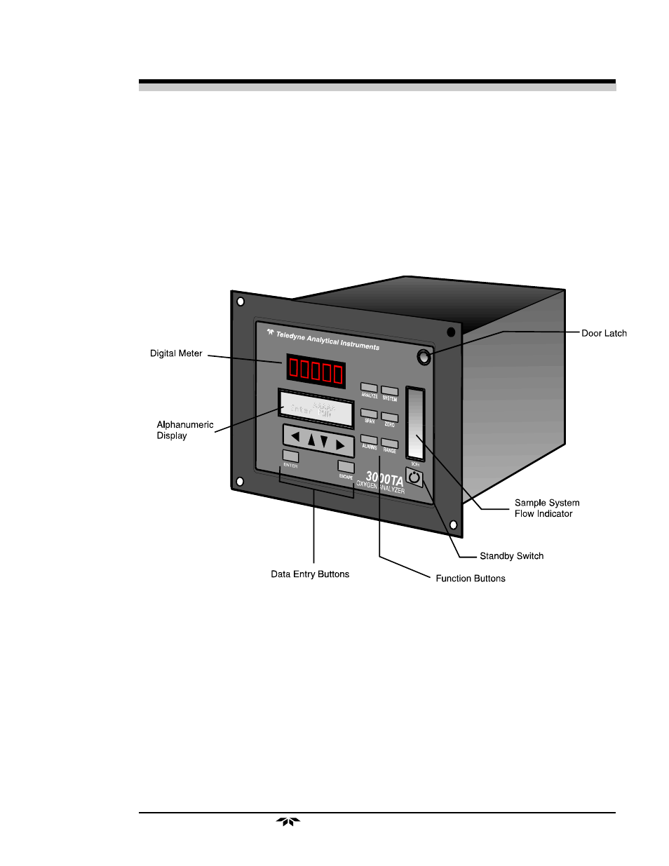 Teledyne 3000TA - General purpose trace oxygen analyzer User Manual | Page 9 / 75