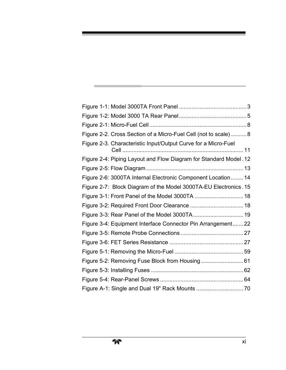 List of figures | Teledyne 3000TA-EU - General purpose trace oxygen analyzer User Manual | Page 11 / 89