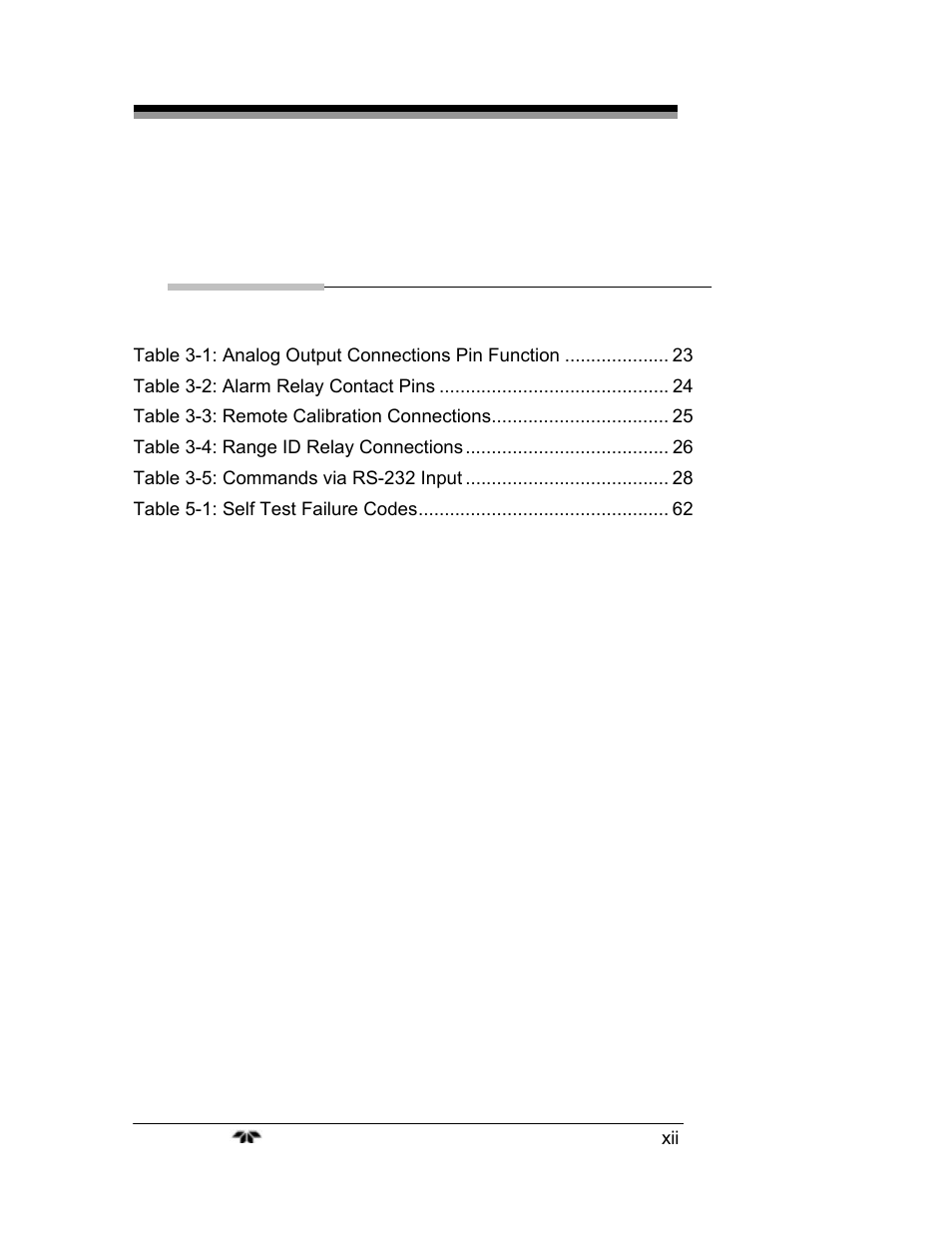 List of tables | Teledyne 3000TA-EU - General purpose trace oxygen analyzer User Manual | Page 12 / 89