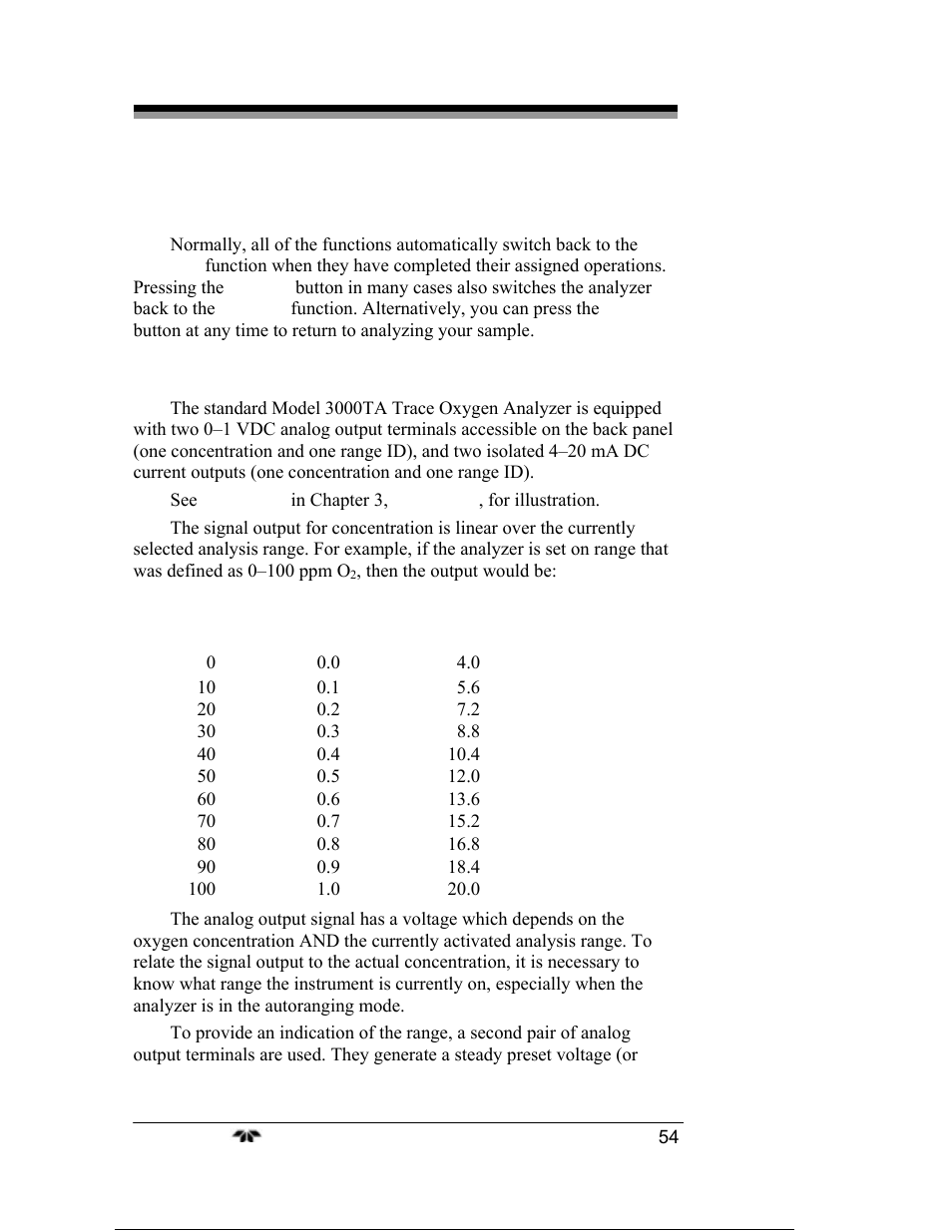 Teledyne 3000TA-EU - General purpose trace oxygen analyzer User Manual | Page 66 / 89