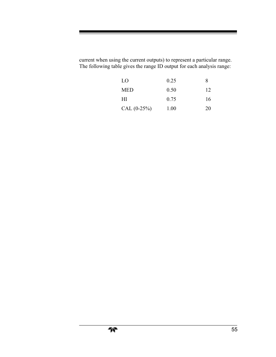 Teledyne 3000TA-EU - General purpose trace oxygen analyzer User Manual | Page 67 / 89