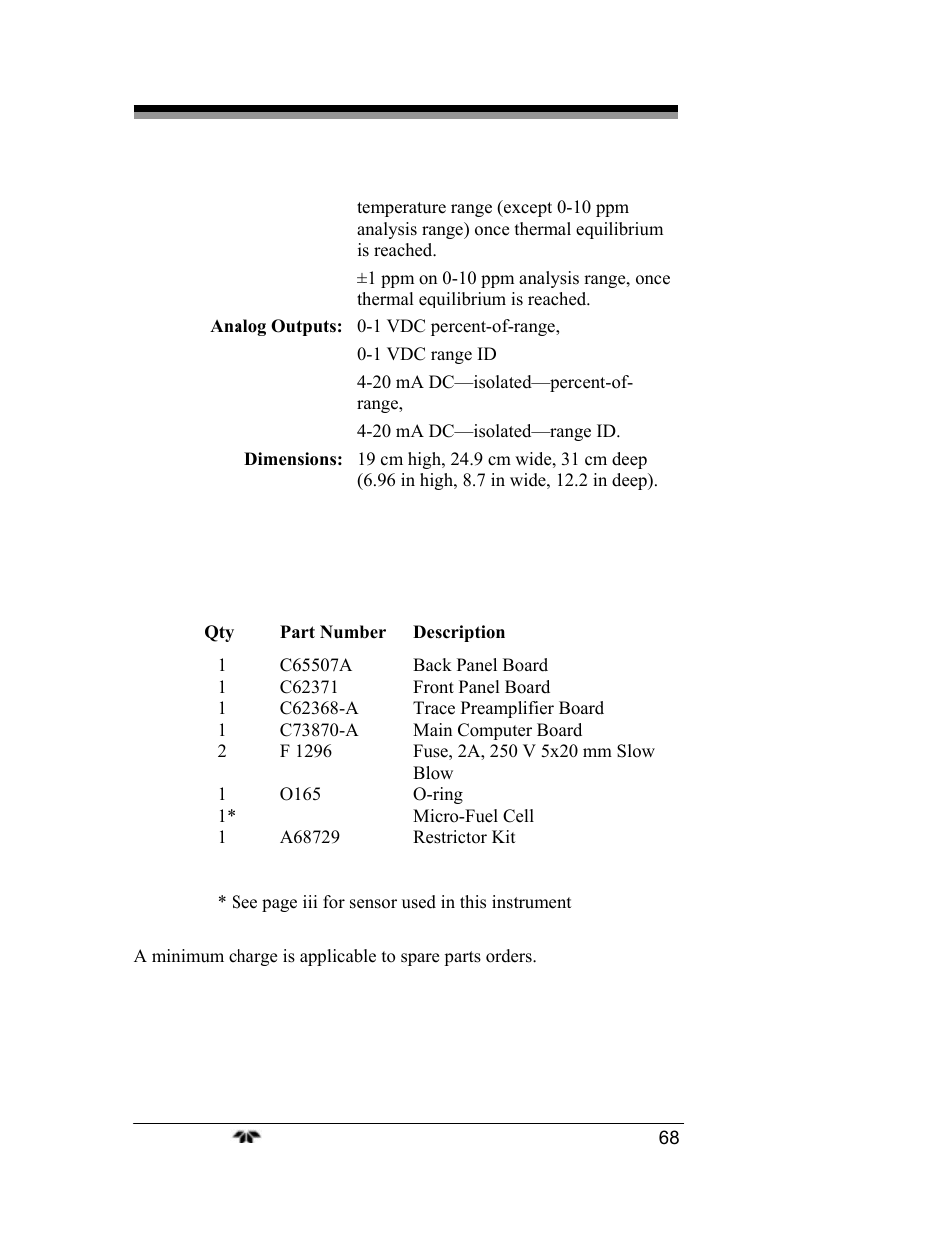 Teledyne 3000TA-EU - General purpose trace oxygen analyzer User Manual | Page 80 / 89