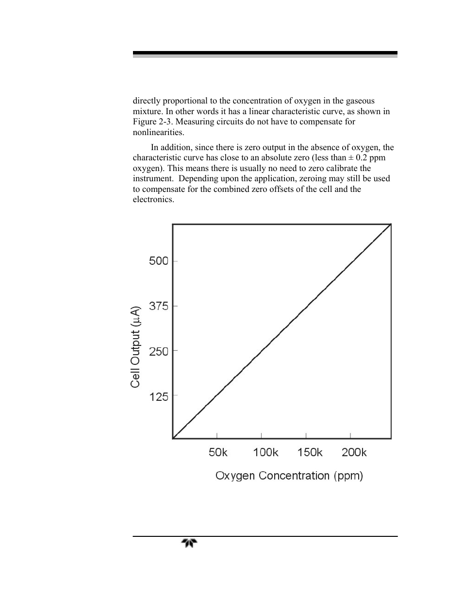 Teledyne 3000TA-XLEU - Trace oxygen analyzer User Manual | Page 27 / 108