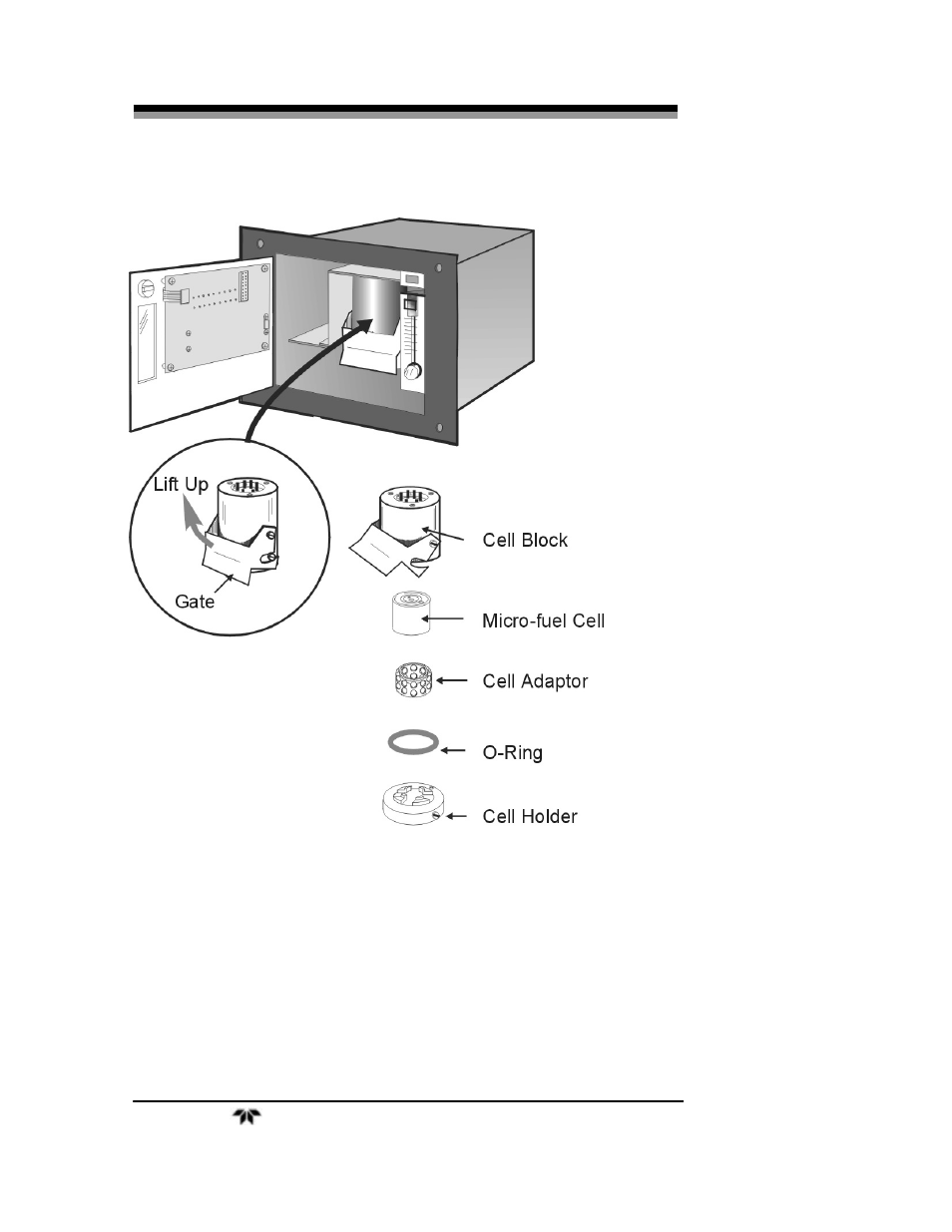 Teledyne 3000TA-XLEU - Trace oxygen analyzer User Manual | Page 92 / 108