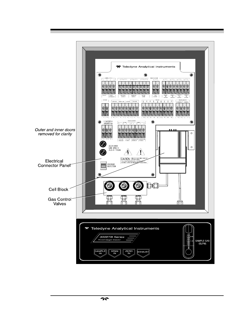 Teledyne 3000TB - Bulkhead mount trace oxygen analyzer User Manual | Page 13 / 78