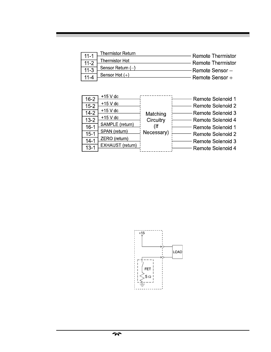 Teledyne 3000TB - Bulkhead mount trace oxygen analyzer User Manual | Page 37 / 78