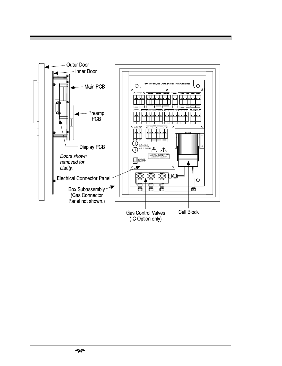 Teledyne 3000TB - Bulkhead mount trace oxygen analyzer User Manual | Page 64 / 78