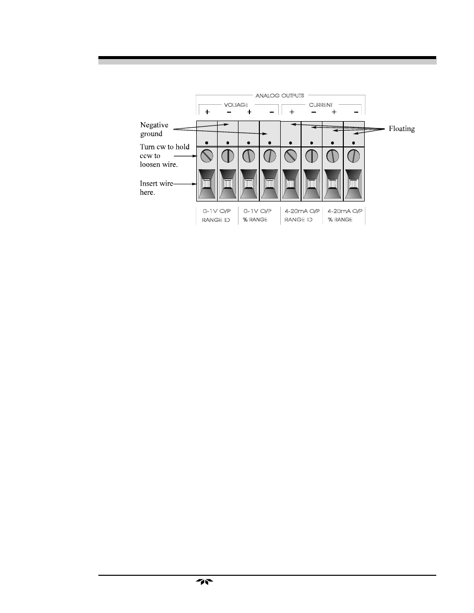 Teledyne 3000TB-XL - Trace oxygen analyzer User Manual | Page 31 / 78