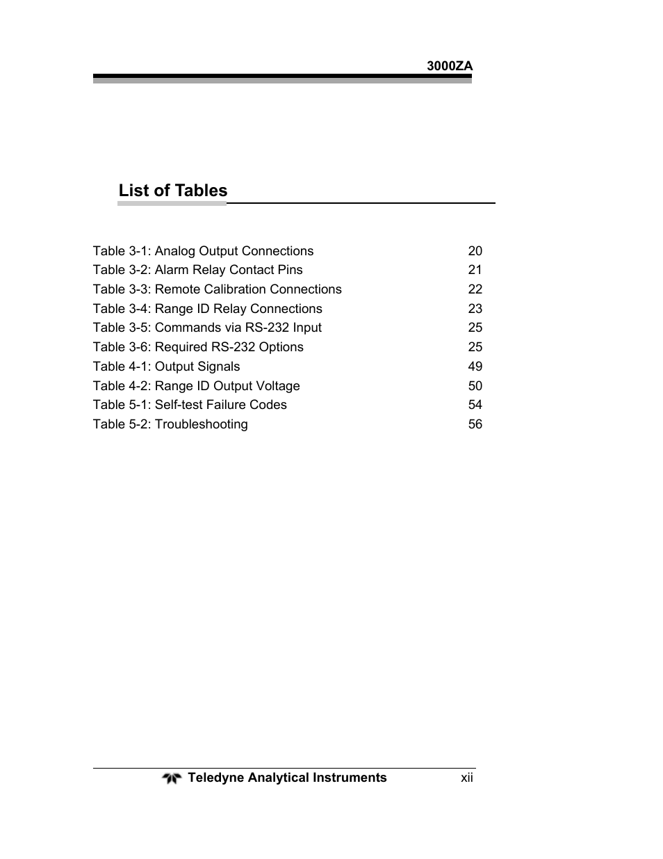 List of tables | Teledyne 3000ZA - Trace oxygen analyzer User Manual | Page 12 / 81