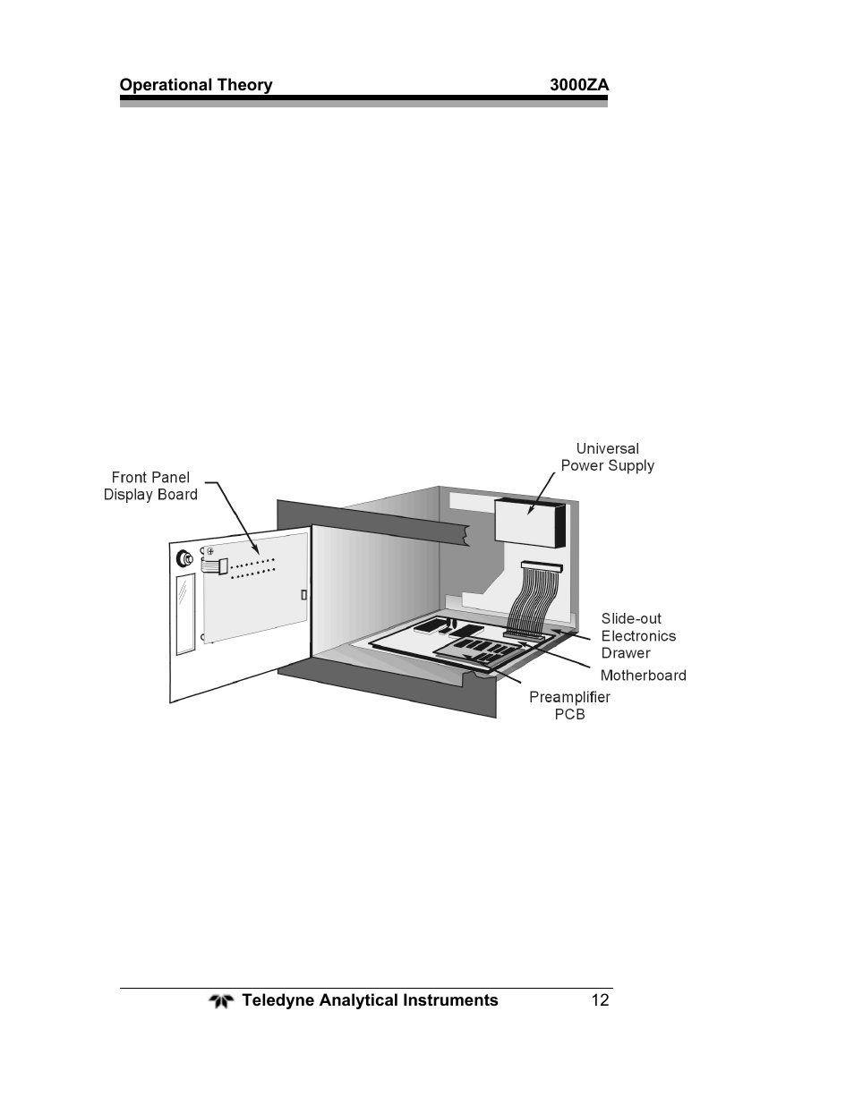 Teledyne 3000ZA - Trace oxygen analyzer User Manual | Page 24 / 81