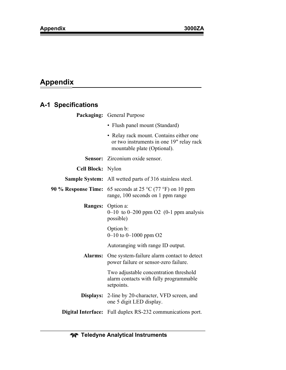 Appendix | Teledyne 3000ZA - Trace oxygen analyzer User Manual | Page 70 / 81