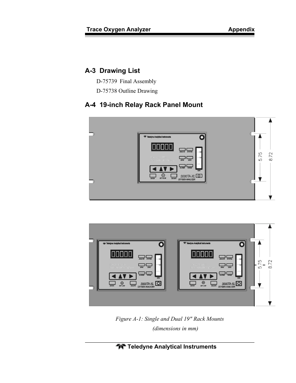 Teledyne 3000ZA - Trace oxygen analyzer User Manual | Page 73 / 81