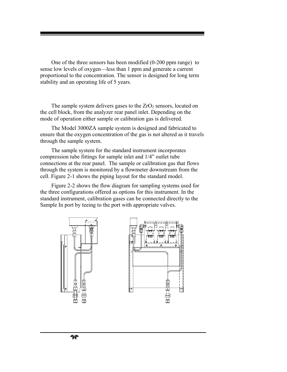 Teledyne 3000ZA-3X - Trace oxygen analyzer User Manual | Page 20 / 72