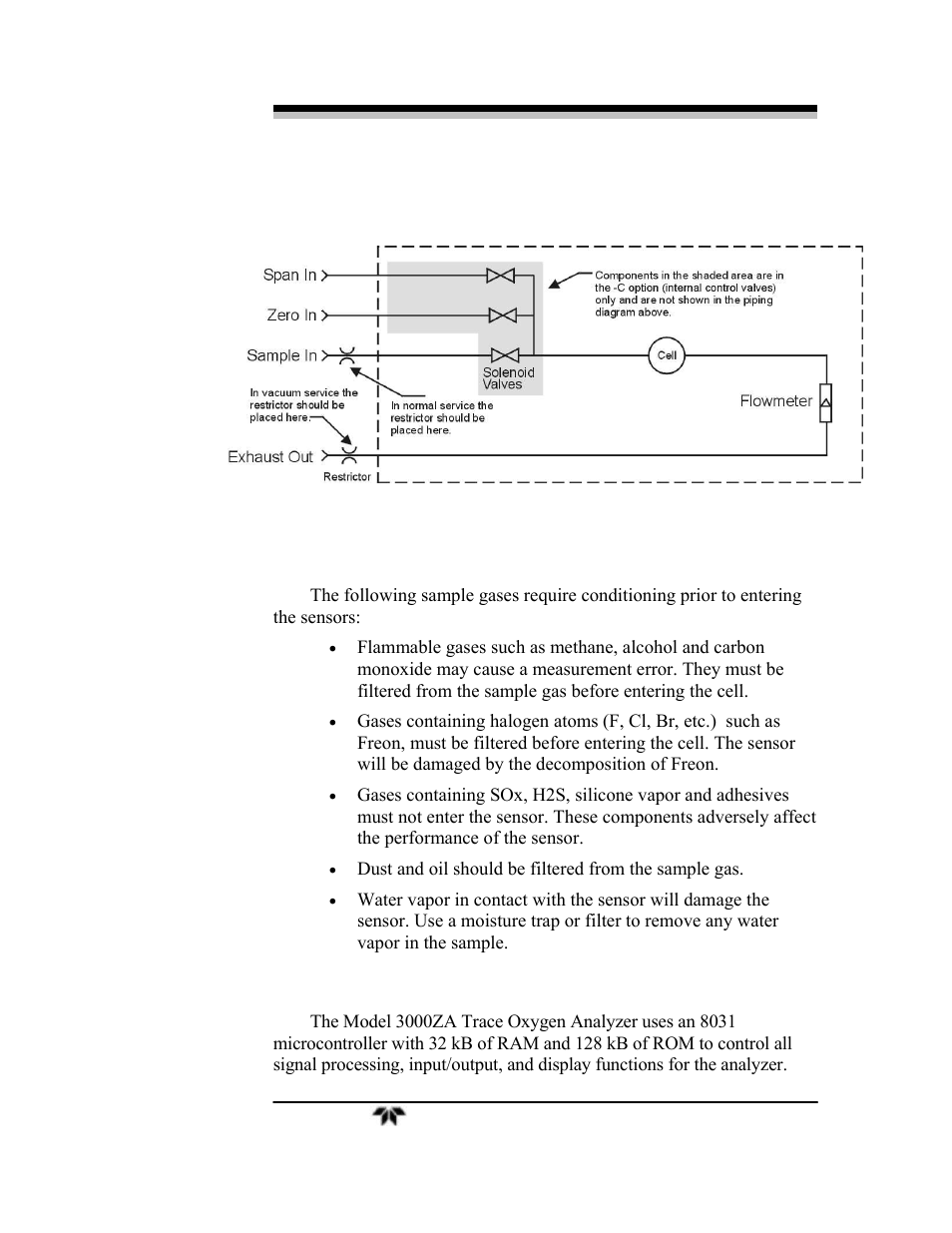 Teledyne 3000ZA-3X - Trace oxygen analyzer User Manual | Page 21 / 72