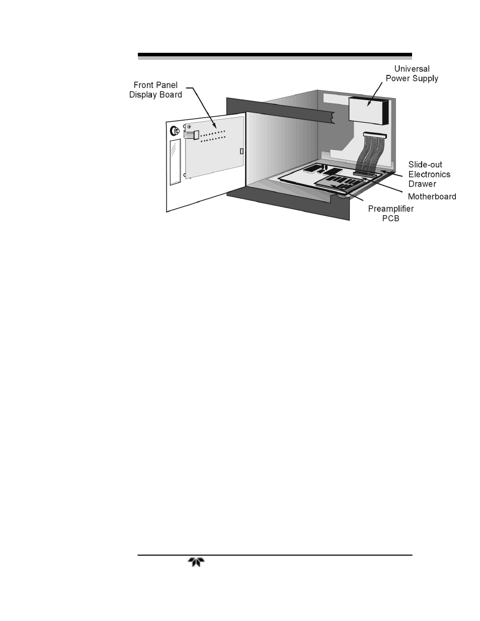 Teledyne 3000ZA-3X - Trace oxygen analyzer User Manual | Page 23 / 72