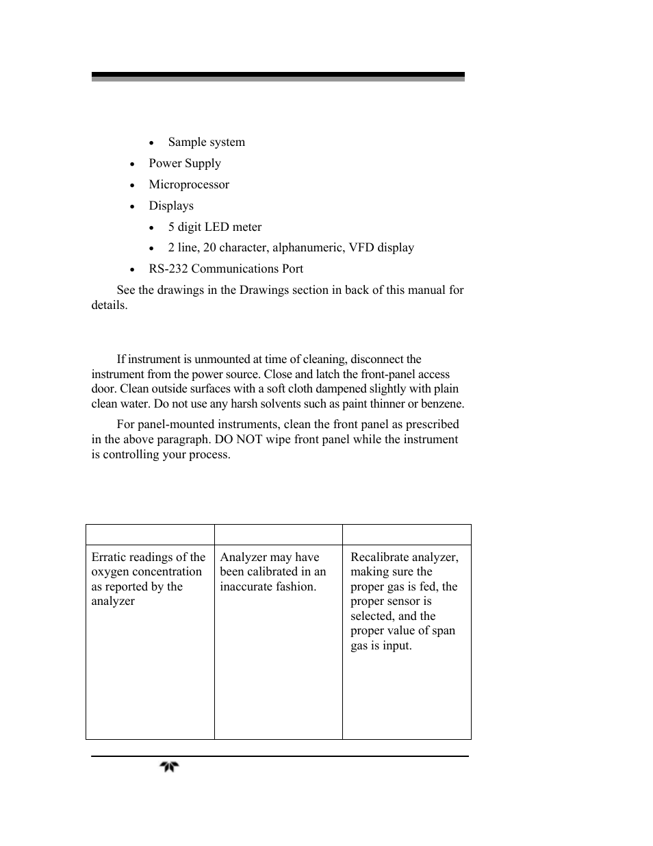 6 cleaning, 7 troubleshooting | Teledyne 3000ZA-3X - Trace oxygen analyzer User Manual | Page 62 / 72