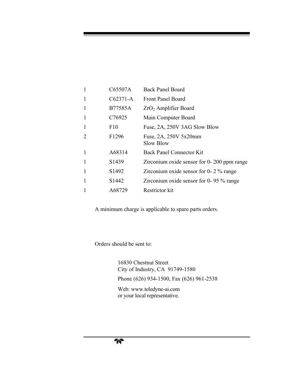 Teledyne 3000ZA-3X - Trace oxygen analyzer User Manual | Page 67 / 72