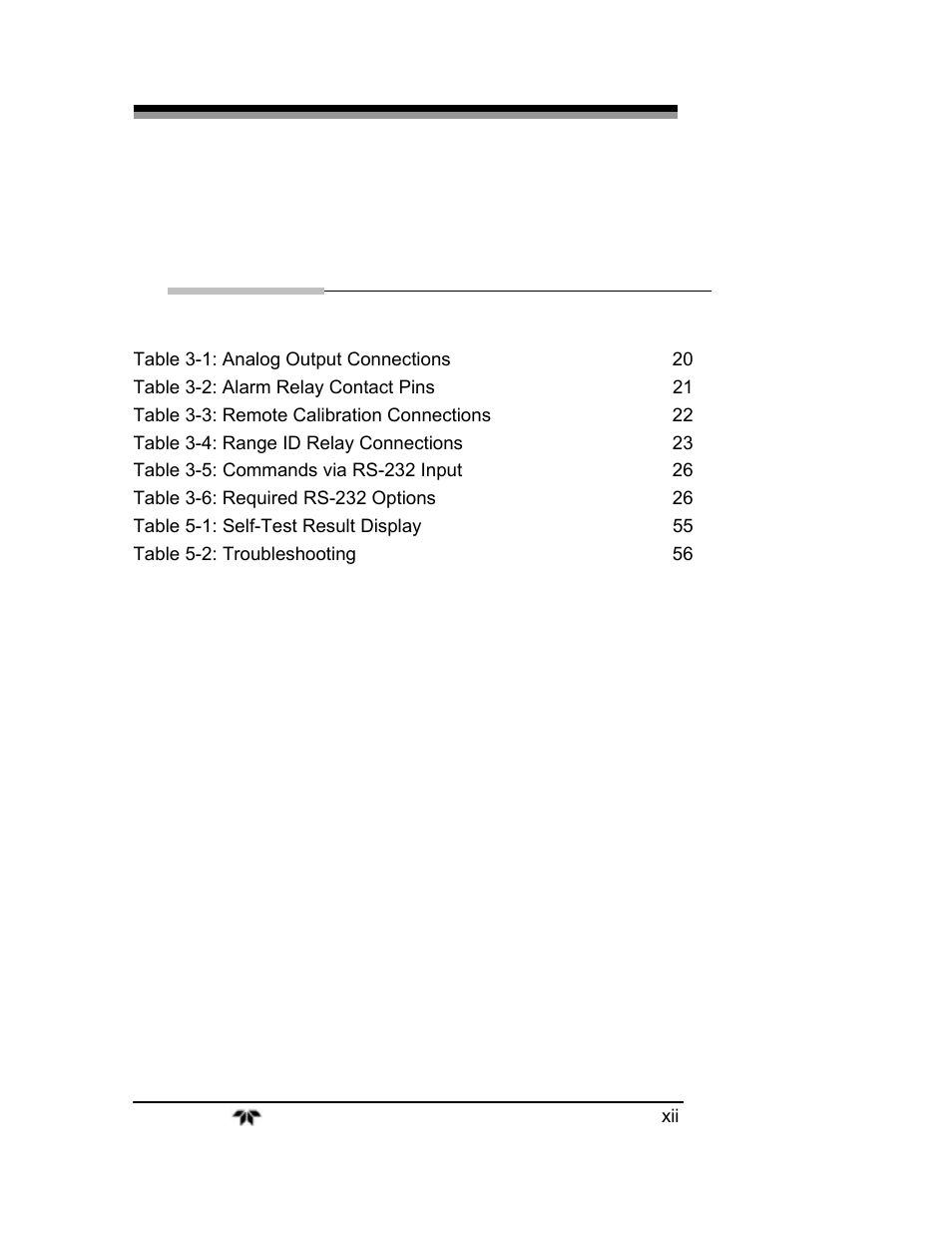 List of tables | Teledyne 3000ZA2G - Zirconium oxide analyzer User Manual | Page 12 / 72