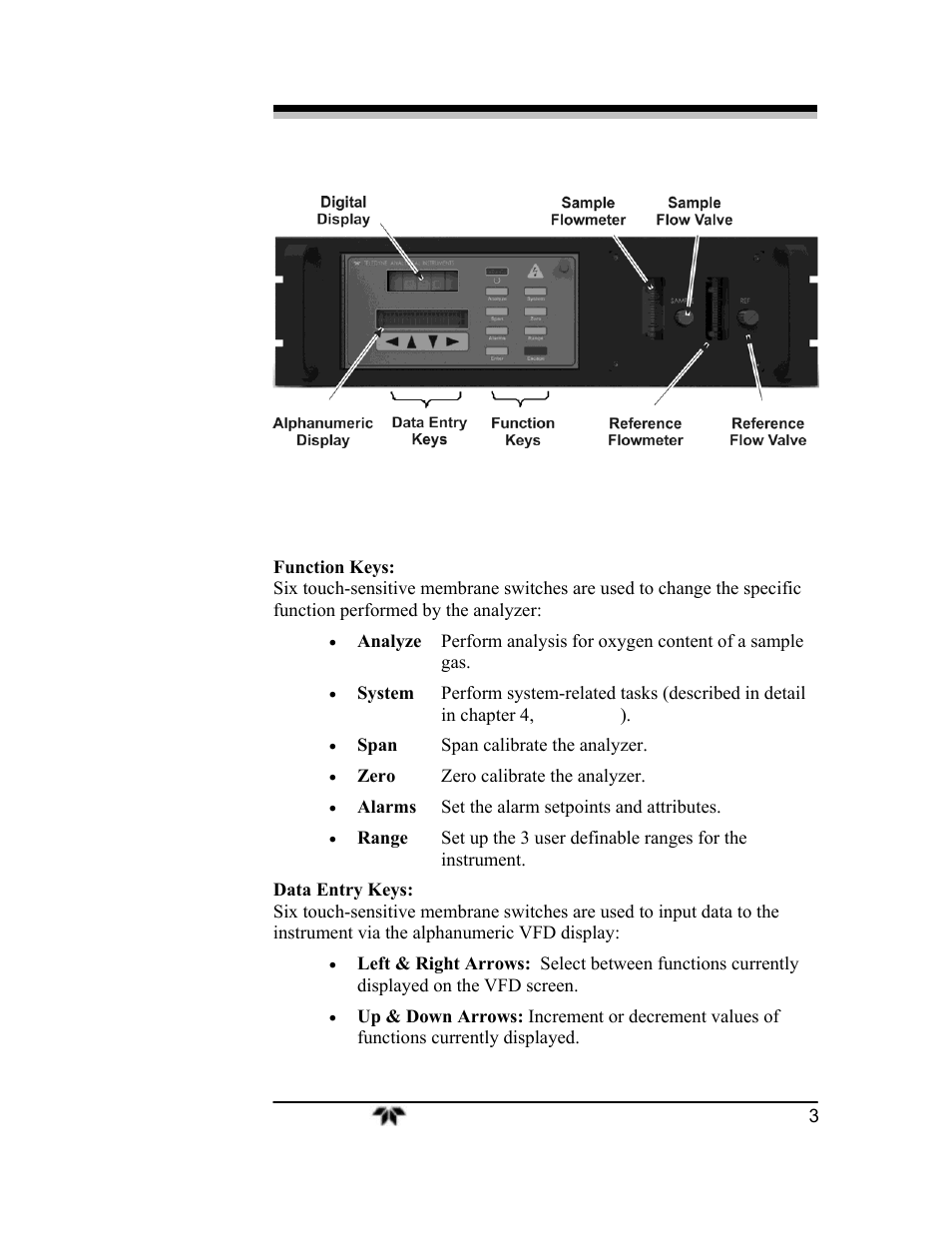 Teledyne 3000ZA2G - Zirconium oxide analyzer User Manual | Page 15 / 72