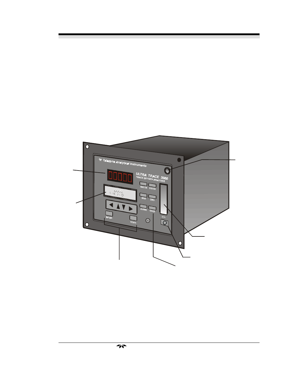 5 front panel (operator interface) | Teledyne 3000 Ultra Trace - PPB oxygen analyzer User Manual | Page 9 / 72