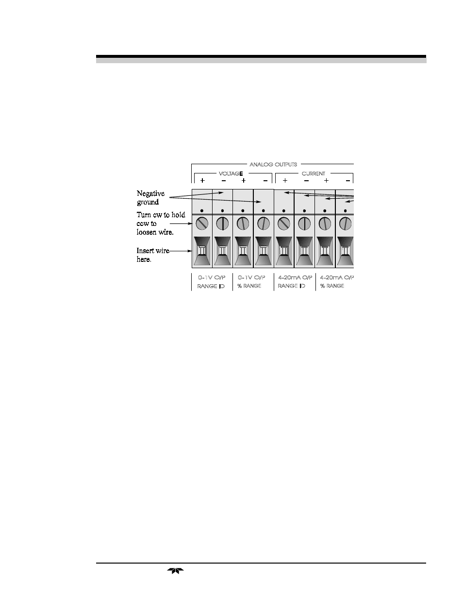 Teledyne 3010MB - Split architecture paramagnetic oxygen analyzer User Manual | Page 23 / 70