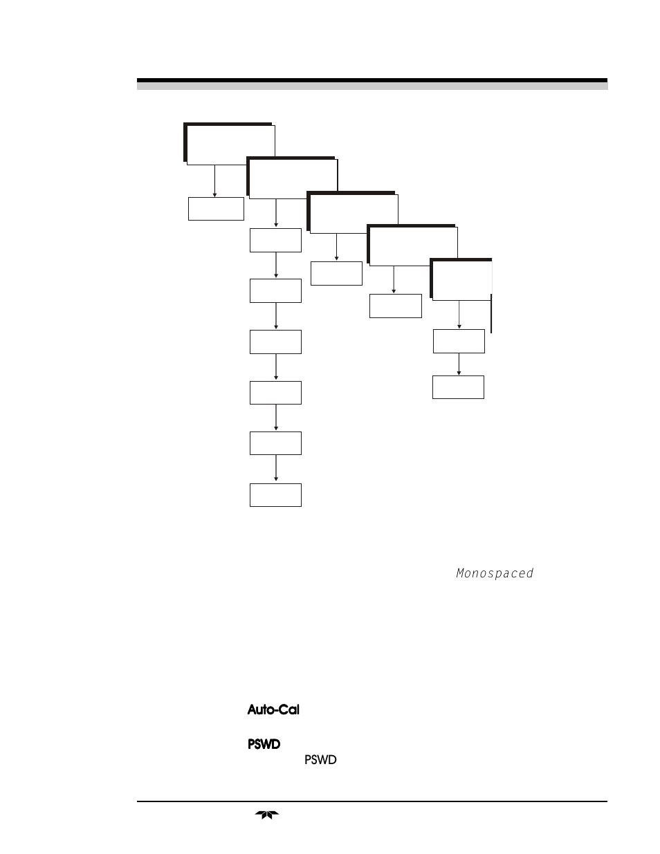 System, Part i: 4-3, 3 the | Function, Oblique | Teledyne 3010MB - Split architecture paramagnetic oxygen analyzer User Manual | Page 33 / 70