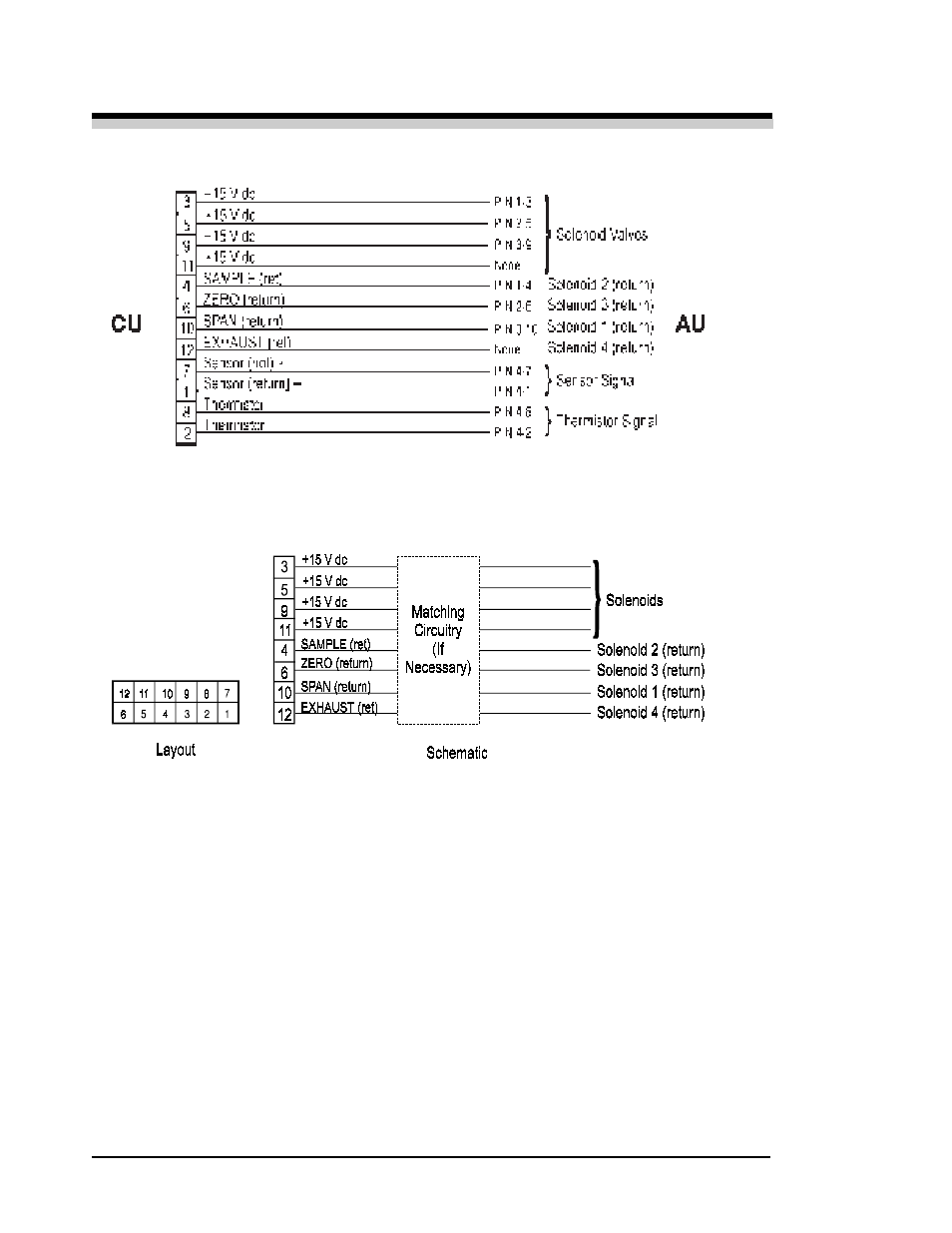 Teledyne 3010PA - Split architecture percent oxygen analyzer User Manual | Page 75 / 105