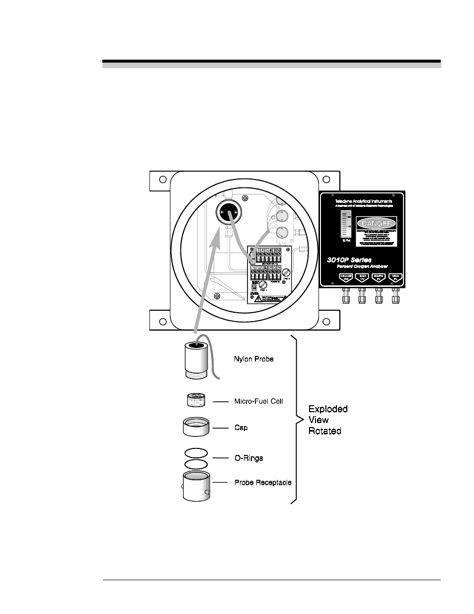 Teledyne 3010PA - Split architecture percent oxygen analyzer User Manual | Page 86 / 105