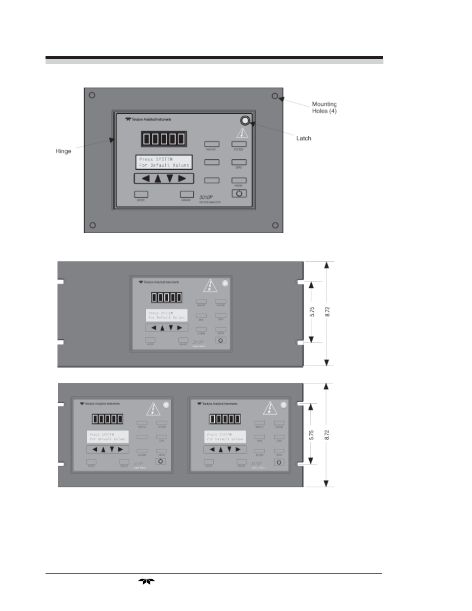 Teledyne 3010PAC - Split architecture percent oxygen analyzer (EU - CENELEC) User Manual | Page 24 / 88