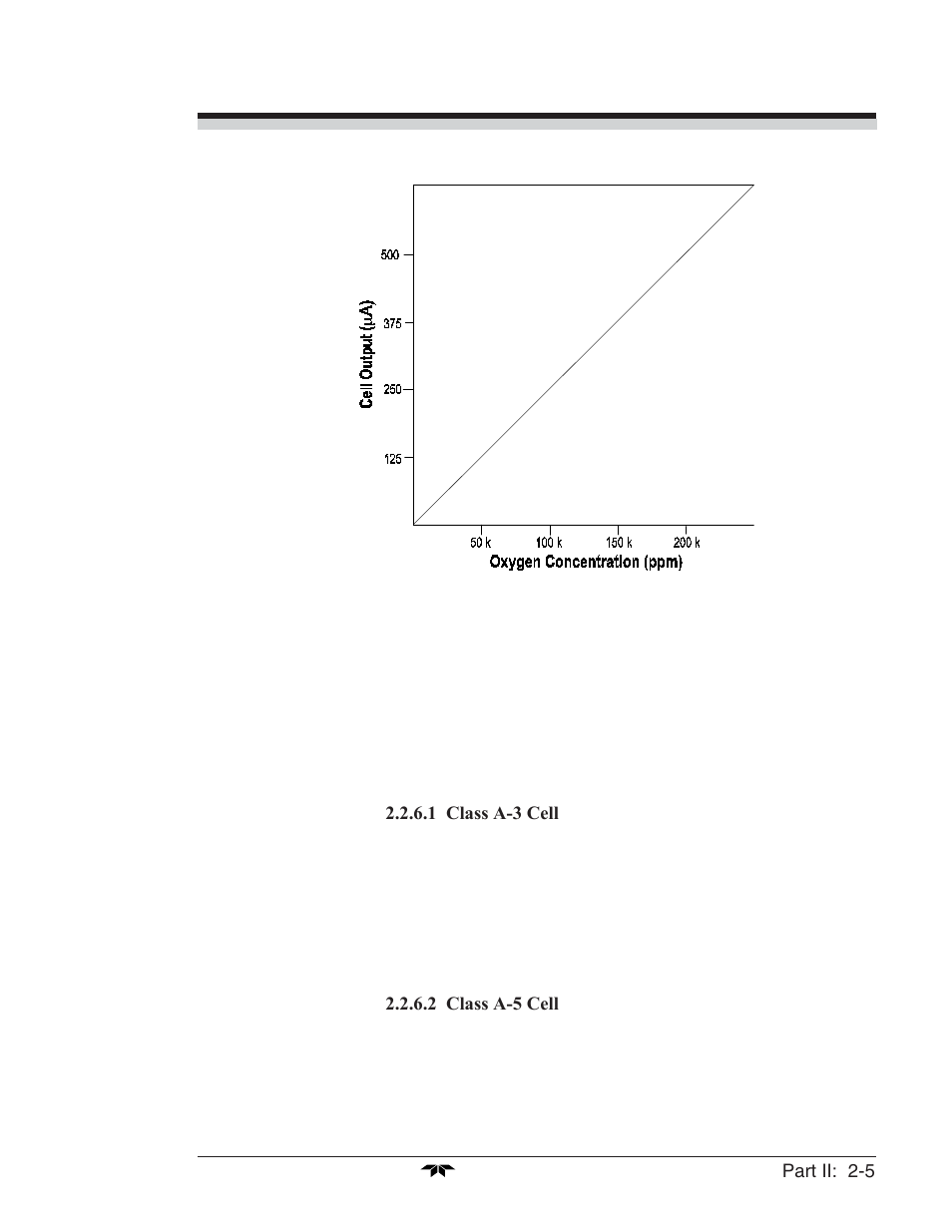 Teledyne 3010PAC - Split architecture percent oxygen analyzer (EU - CENELEC) User Manual | Page 65 / 88