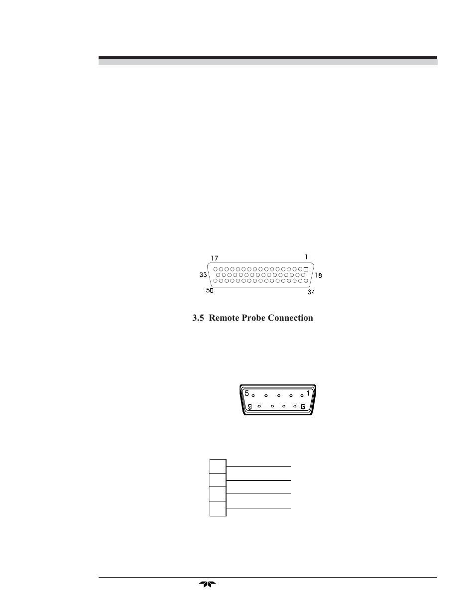 Teledyne 3010PAC - Split architecture percent oxygen analyzer (EU - CENELEC) User Manual | Page 71 / 88