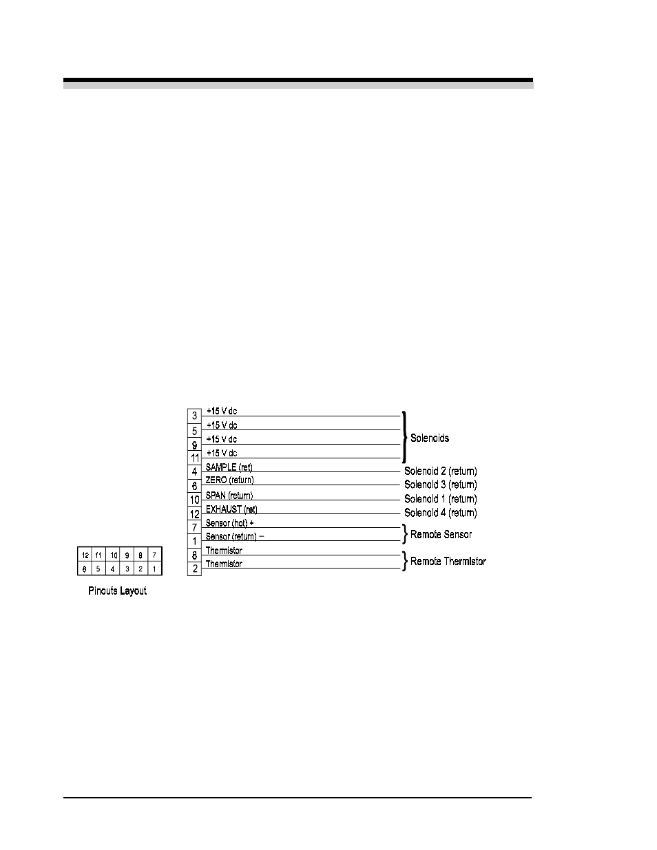 Teledyne 3010TA - Split architecture trace oxygen analyzer User Manual | Page 30 / 101
