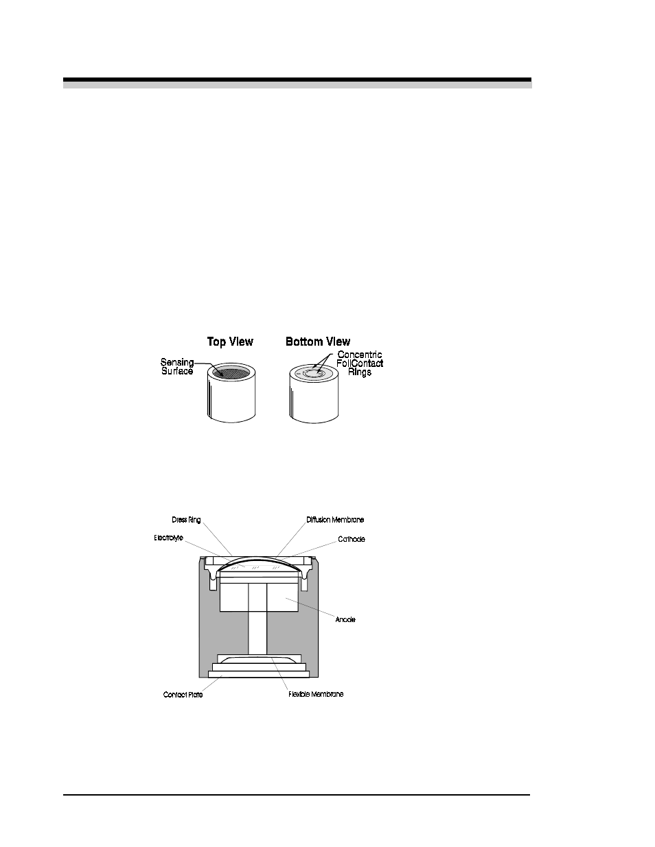 Teledyne 3010TA - Split architecture trace oxygen analyzer User Manual | Page 68 / 101