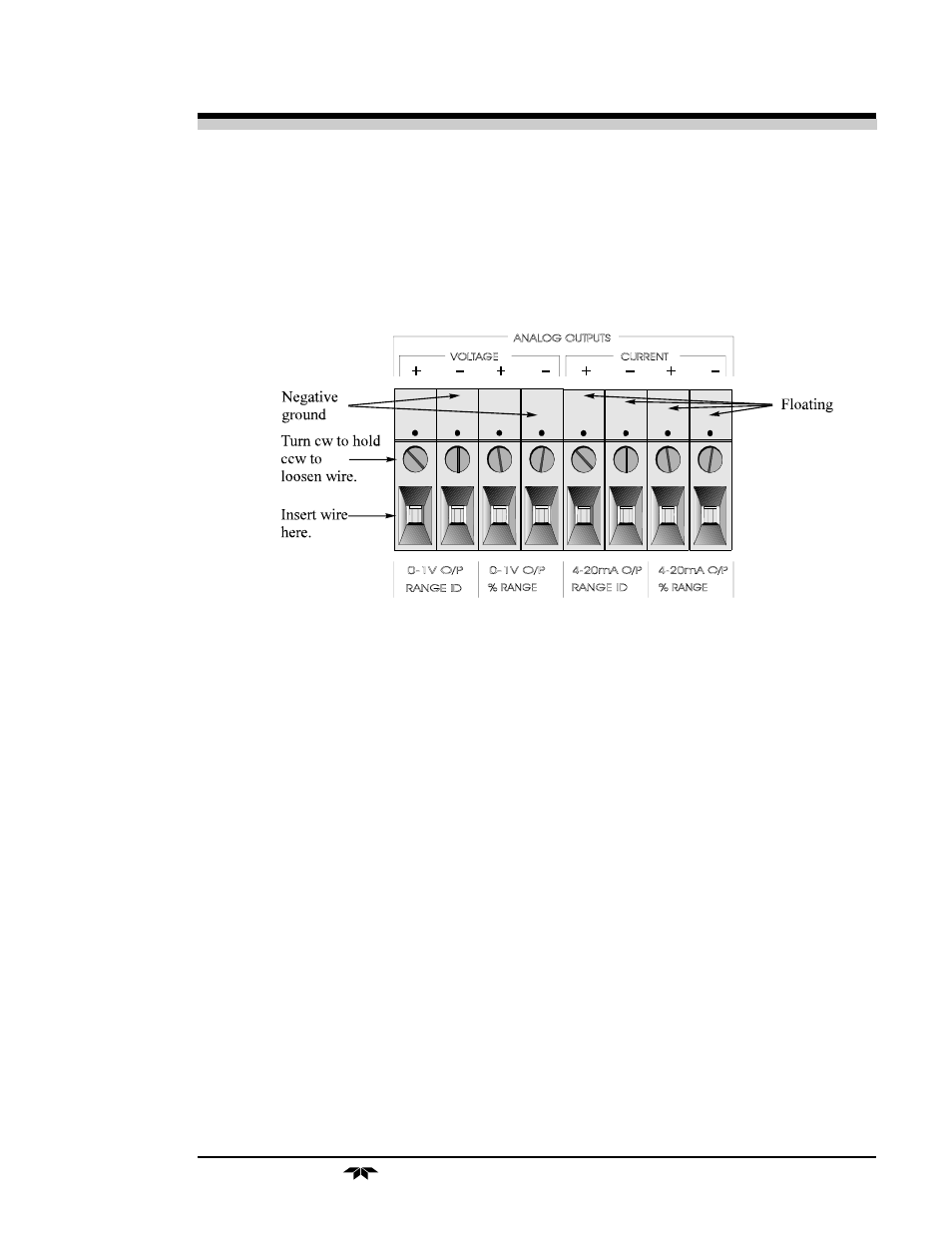 Teledyne 3010TB - Split architecture trace oxygen analyzer User Manual | Page 21 / 102