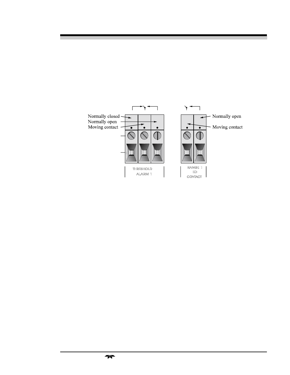 Teledyne 3010TB - Split architecture trace oxygen analyzer User Manual | Page 23 / 102