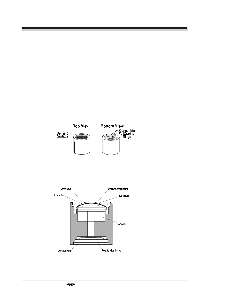 Teledyne 3010TAC - Split architecture trace oxygen analyzer (EU - CENELEC) User Manual | Page 66 / 90