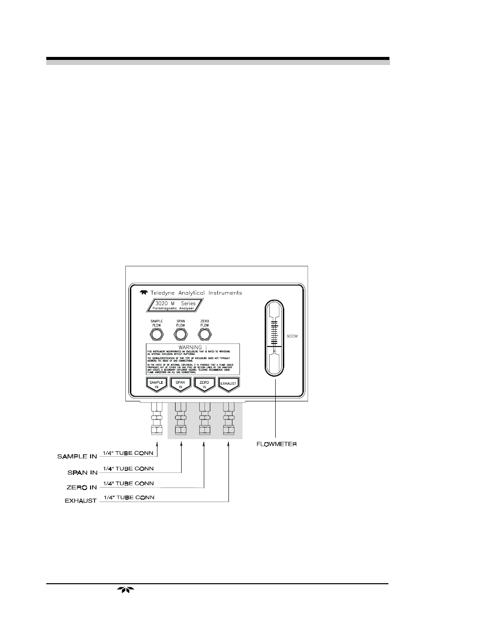 4 gas connections | Teledyne 3020M - Explosion proof paramagnetic oxygen analyzer User Manual | Page 34 / 64