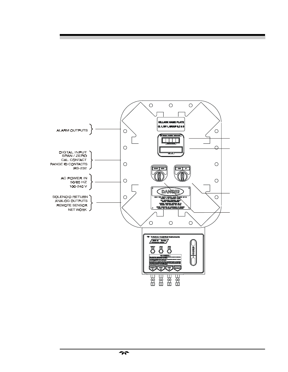 Teledyne analytical instruments | Teledyne 3020M - Explosion proof paramagnetic oxygen analyzer User Manual | Page 9 / 64