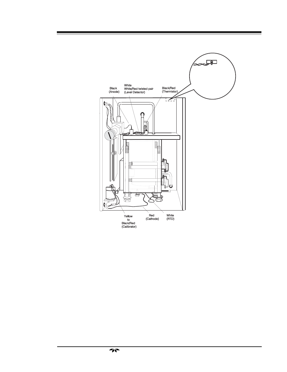 Faradaic calibrator | Teledyne 3060e - Ultra Trace oxygen analyzer User Manual | Page 35 / 167