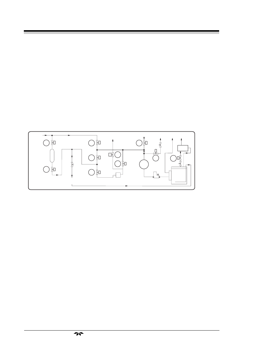Front panel controls and indicators, Model 3060e, Sample system status panel | Teledyne electronic technologies | Teledyne 3060e - Ultra Trace oxygen analyzer User Manual | Page 50 / 167