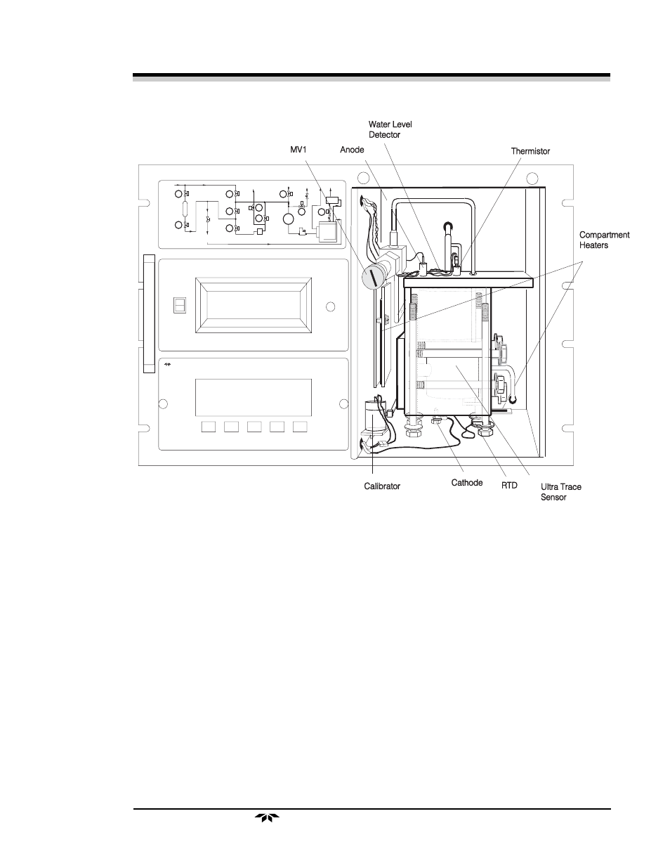 Operations, Computer control module, Teledyne electronic technologies | Teledyne 3060e - Ultra Trace oxygen analyzer User Manual | Page 51 / 167