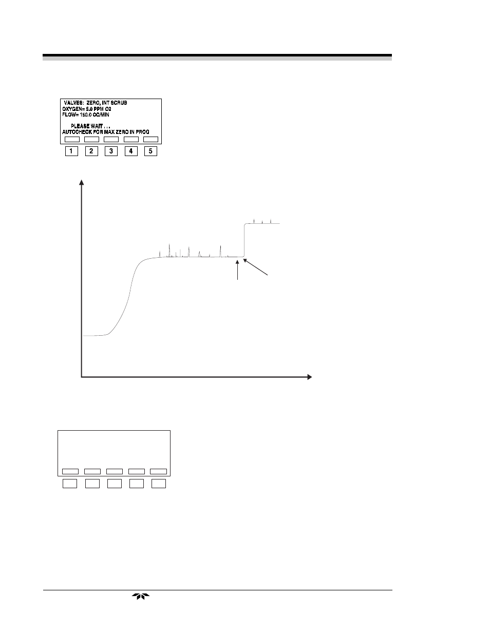 Model 3060e | Teledyne 3060e - Ultra Trace oxygen analyzer User Manual | Page 82 / 167