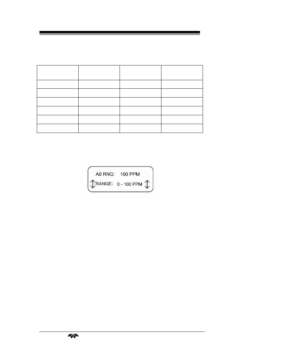 Teledyne 3110 – Portable Trace/Percent Oxygen Analyzer, FM-approved configuration User Manual | Page 28 / 45