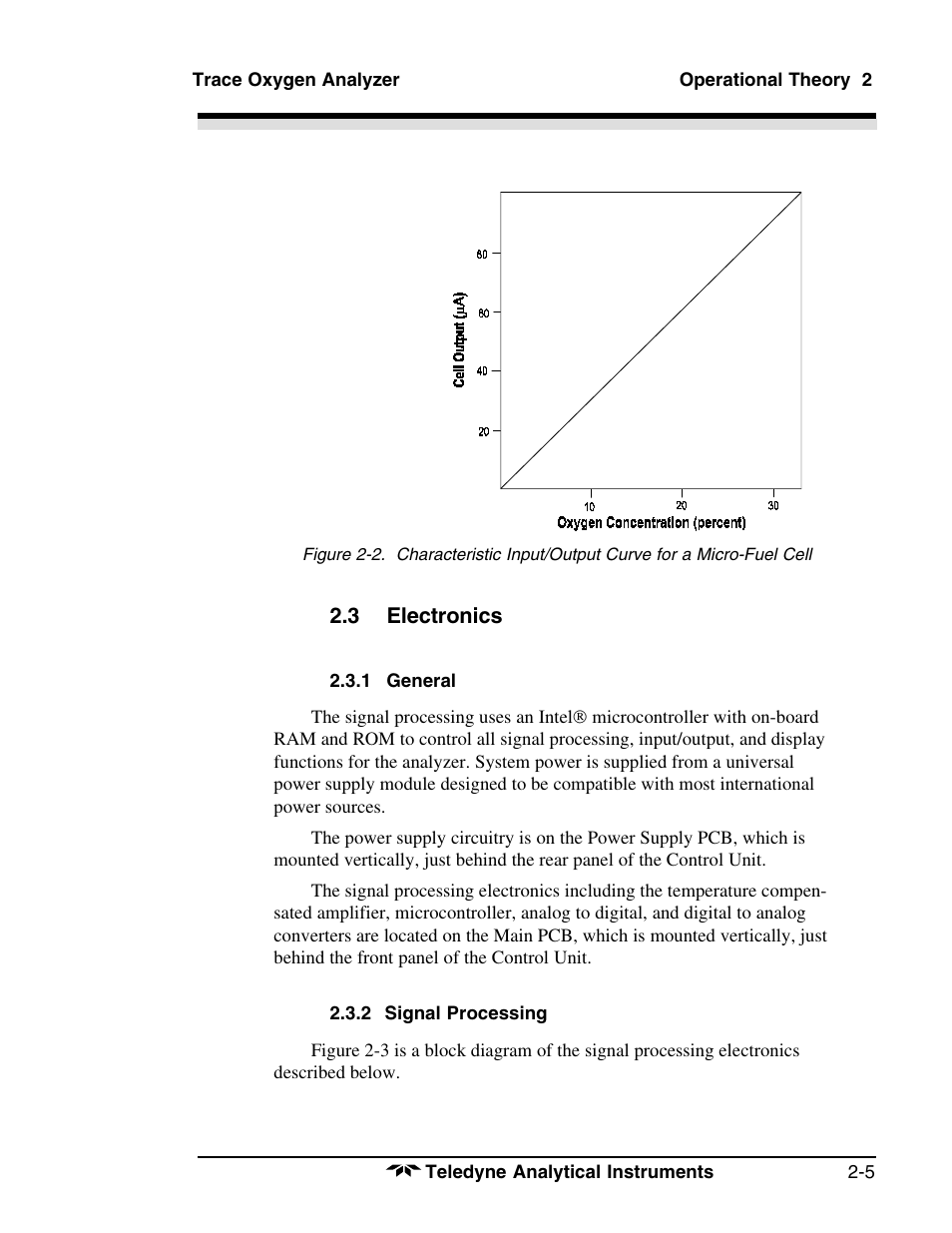 Teledyne 3190 - OEM trace oxygen analyzer User Manual | Page 17 / 42