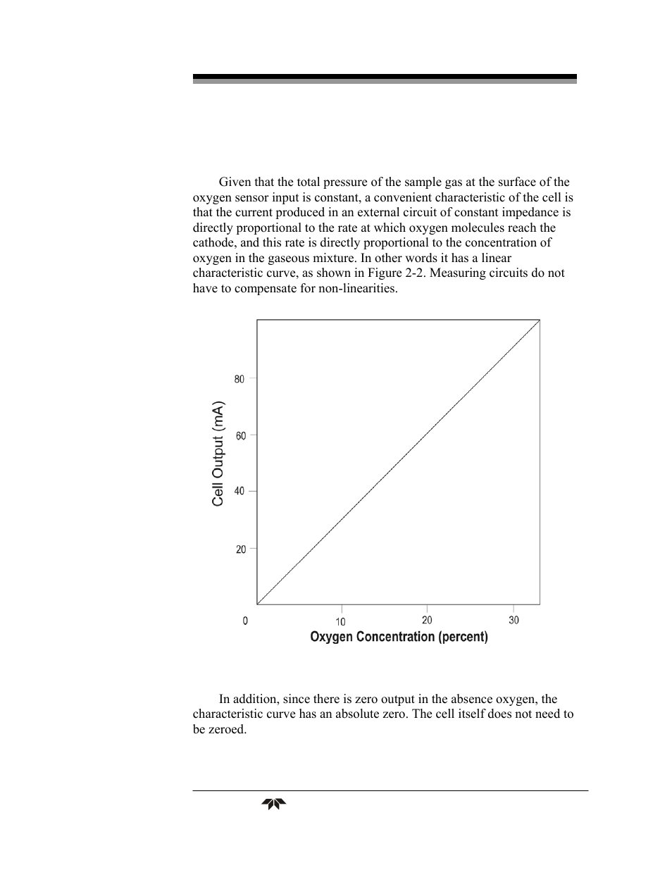 Teledyne 3290 - OEM percent oxygen analyzer User Manual | Page 21 / 47