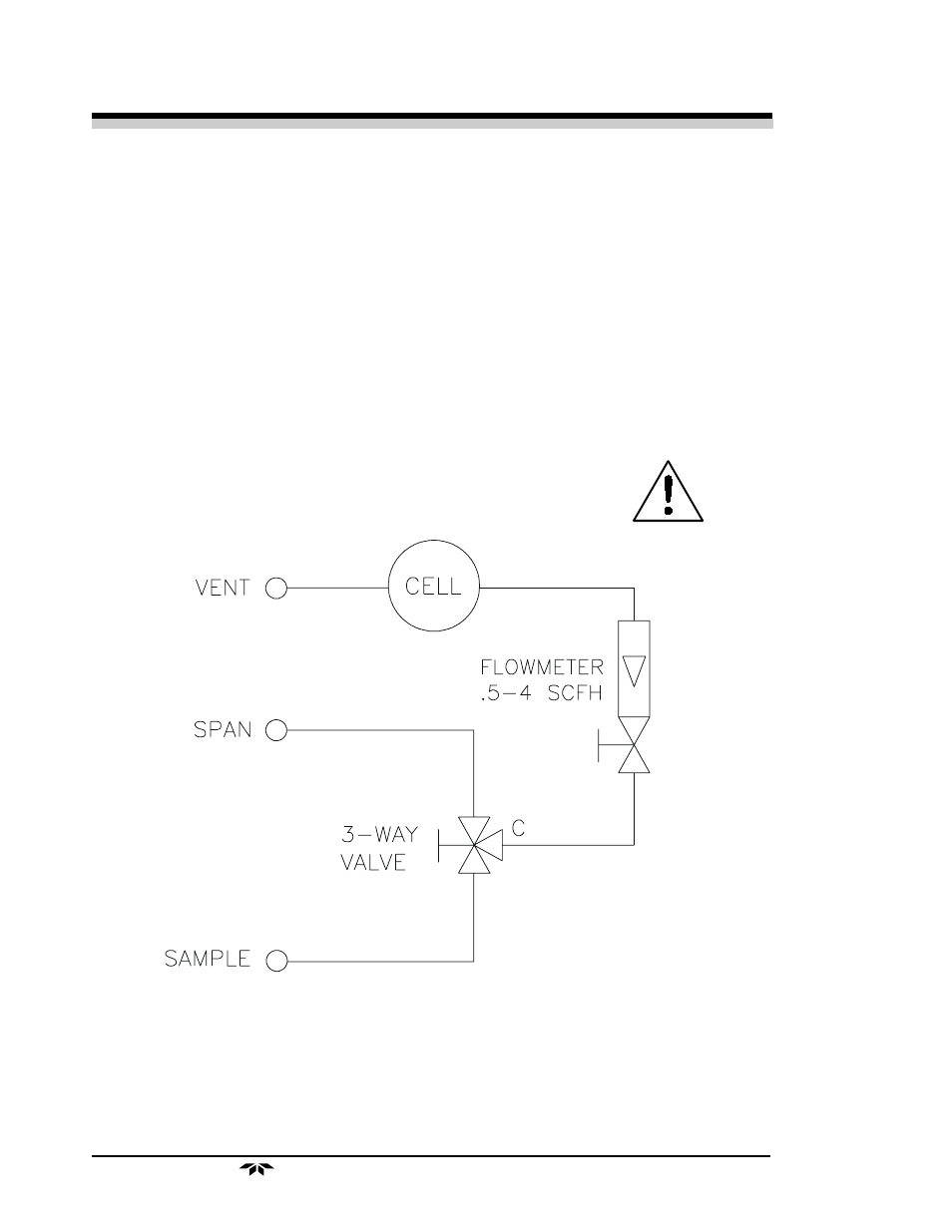 Teledyne 3300PB - Low cost percent oxygen analyzer User Manual | Page 22 / 41