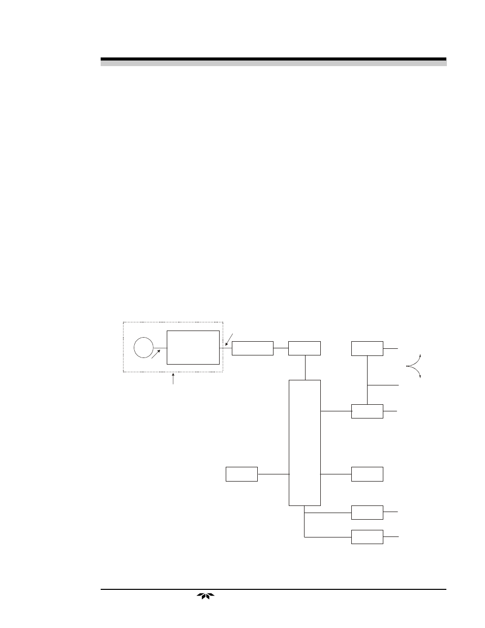 3 electronics, 5 trace oxygen analyzer operational theory 2 | Teledyne 3300TA - Low cost trace oxygen analyzer User Manual | Page 15 / 43